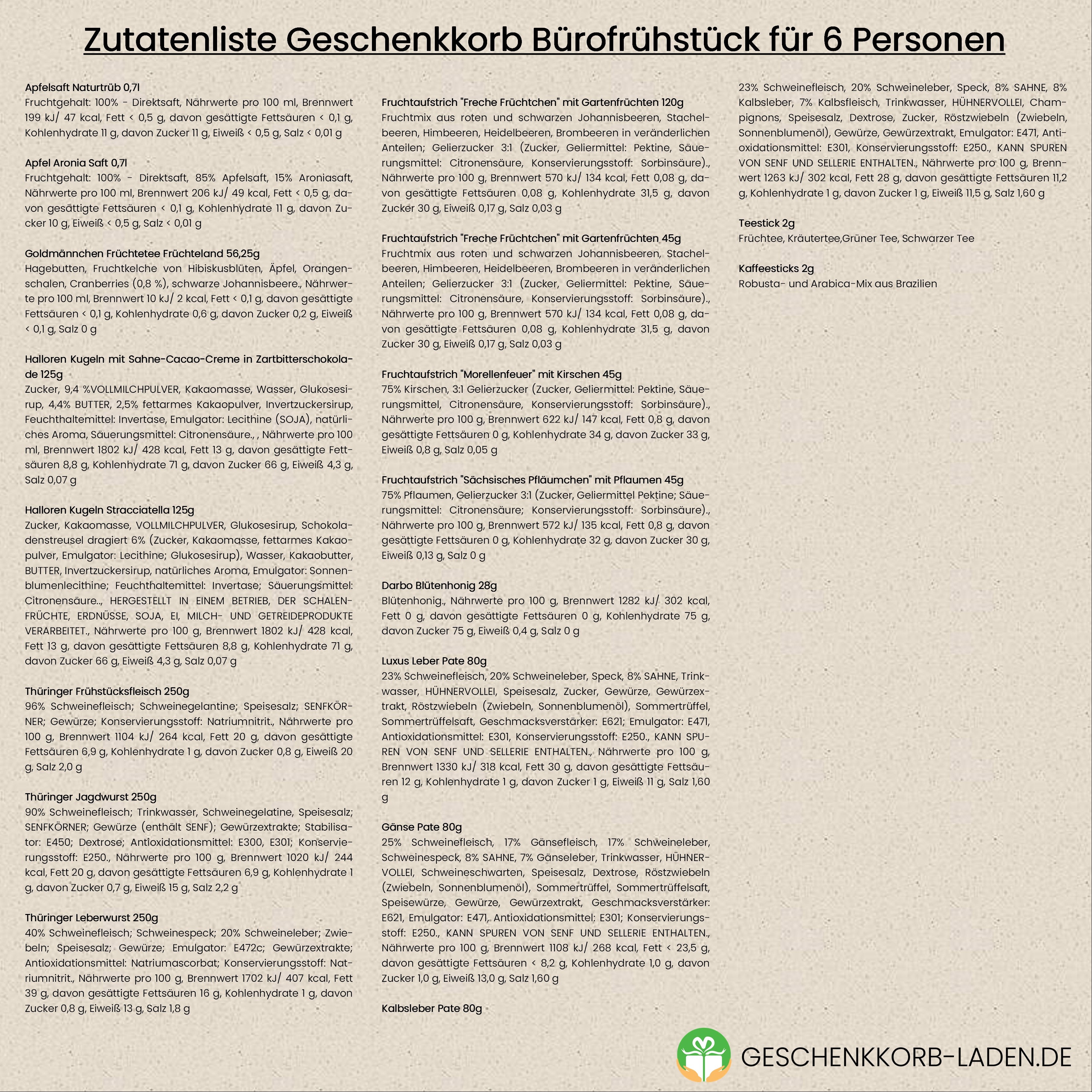 Bürofrühstück für 6 Personen