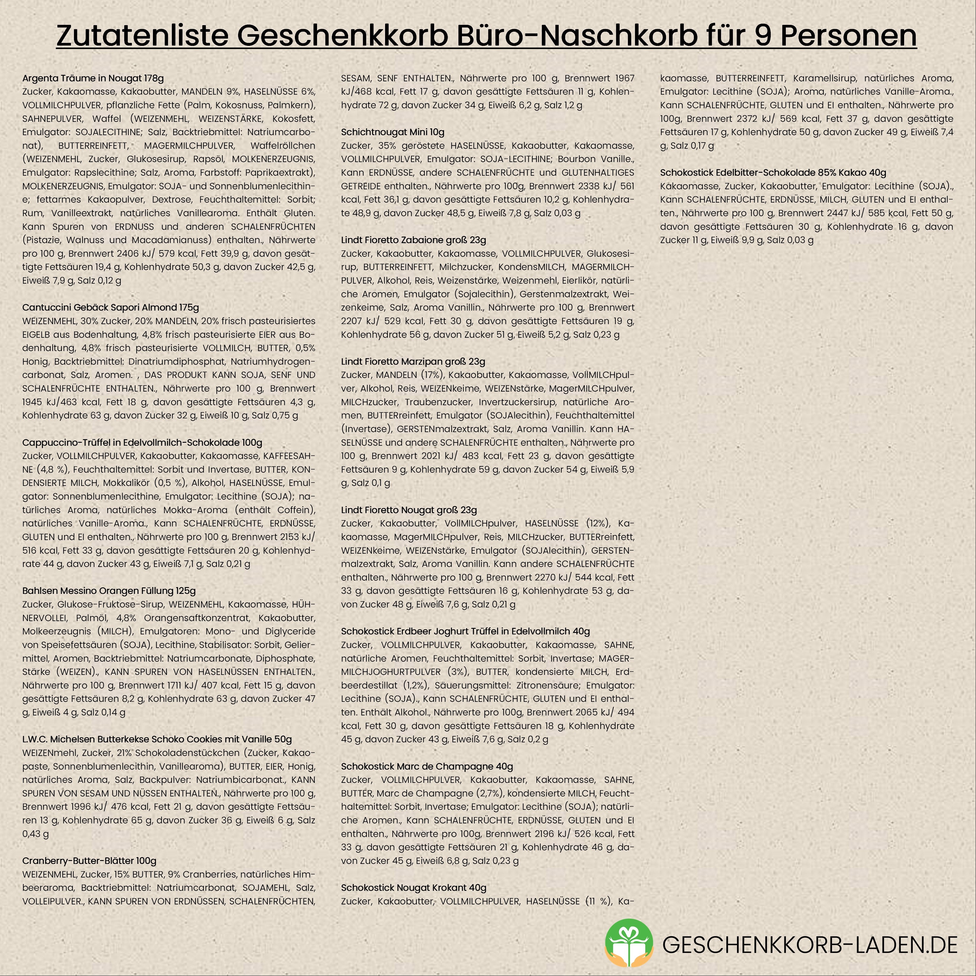 Büro-Naschkorb für 9 Personen